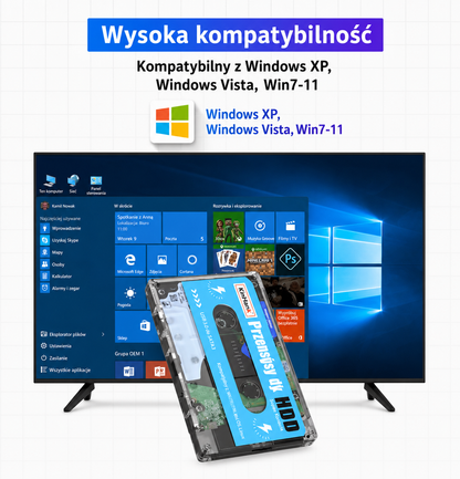 UltraDisk